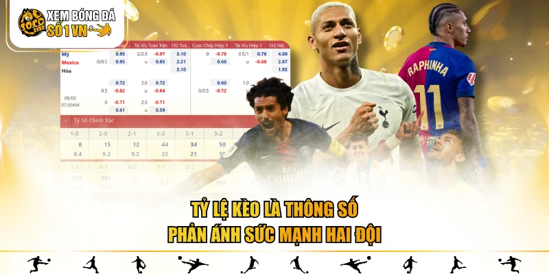 Tỷ lệ kèo là thông số phản ánh sức mạnh hai đội